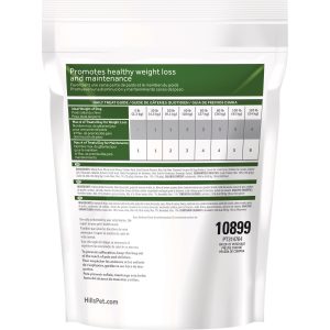 Canine Metabolic Treats