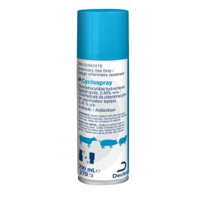 Dechra Cyclospray